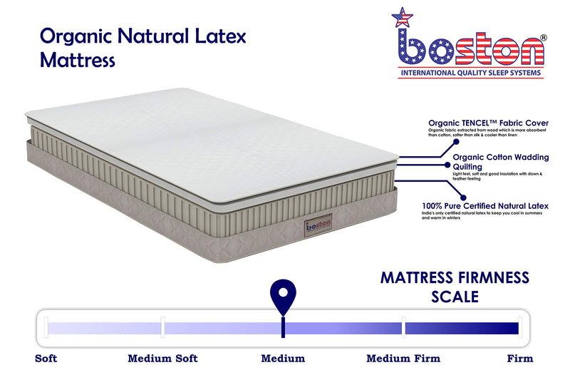 Boston Organic 10 Inch 100% Pure Certified Natural Latex Single Size Mattress (78 x 35 x 10 Inch)