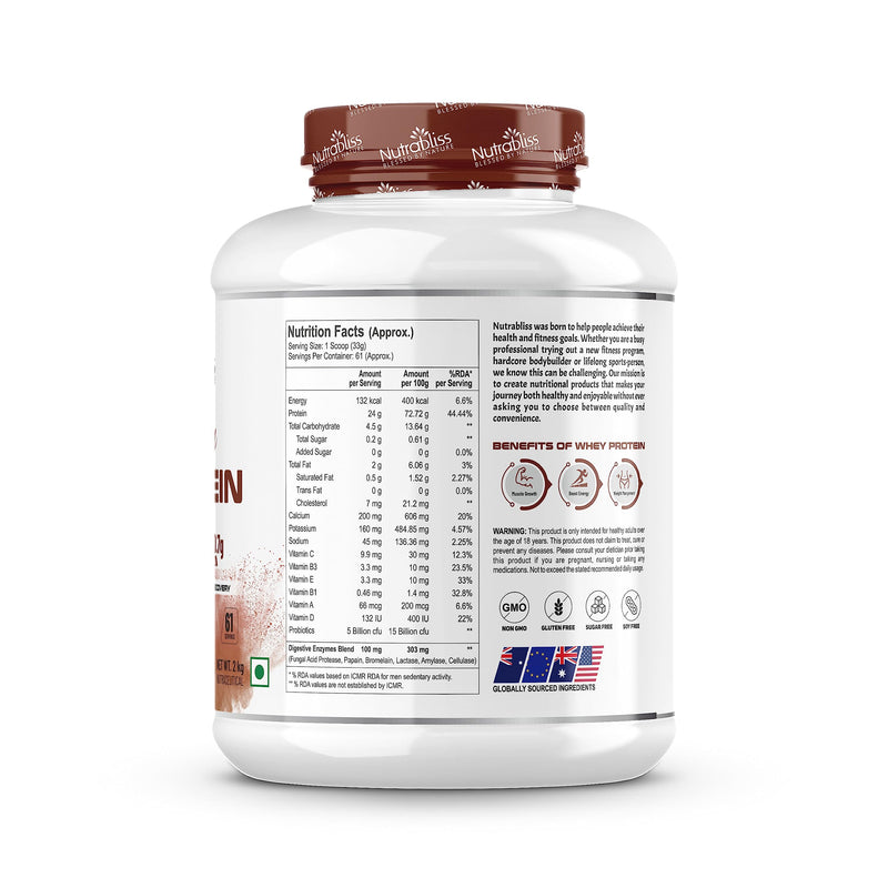 Nutrabliss Premium Pure Whey Protein Concentrated blended with digestive enzymes and probiotics | 100% tested and guaranteed Whey Protein - 24 Gram Protein per serving (Chocolate, 2 Kg)