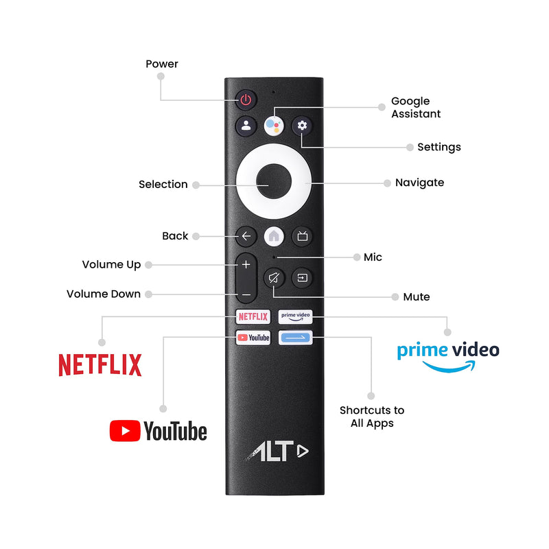 ALT 164 cm (65 inch) Premium Series 4K Ultra HD QLED Google Smart TV 65QUGA1 (Black) 2023 Model