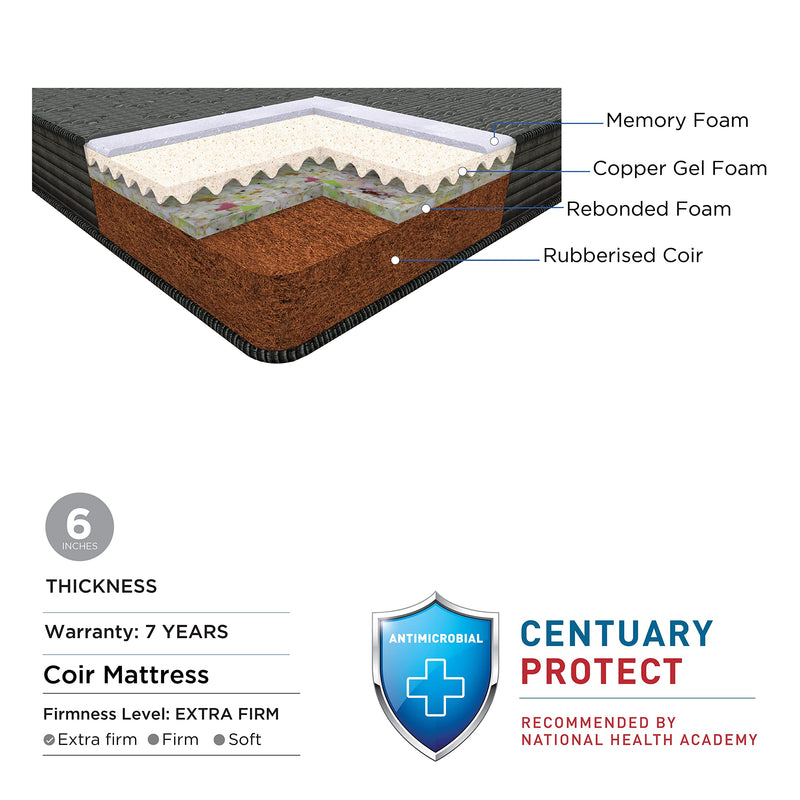 Centuary Mattresses Ortho Active 6 Inch Orthopedic Coir Memory Foam Mattress (78X72X6, King)