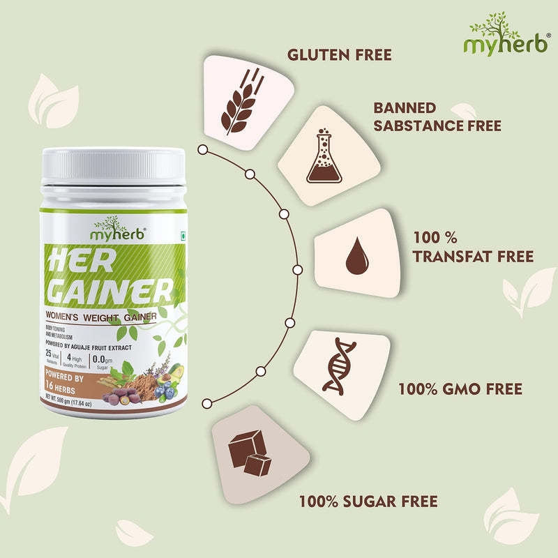 MYHERB Women’s Weight Gainer,Her Gainer With 16 Herbs,4 High Qaulity Protien,For Weight Gainer With Mass Gainer And Muscle Growth For Women Chocolate Flavour (500 Gm)