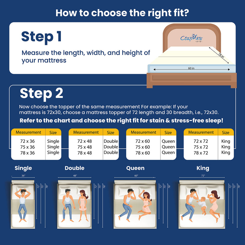 Cozymate Tuscany Ortho Memory Foam Infused Layer with 72x36x5 Inch HR Foam Dual Comfort Hard & Soft Mattress.