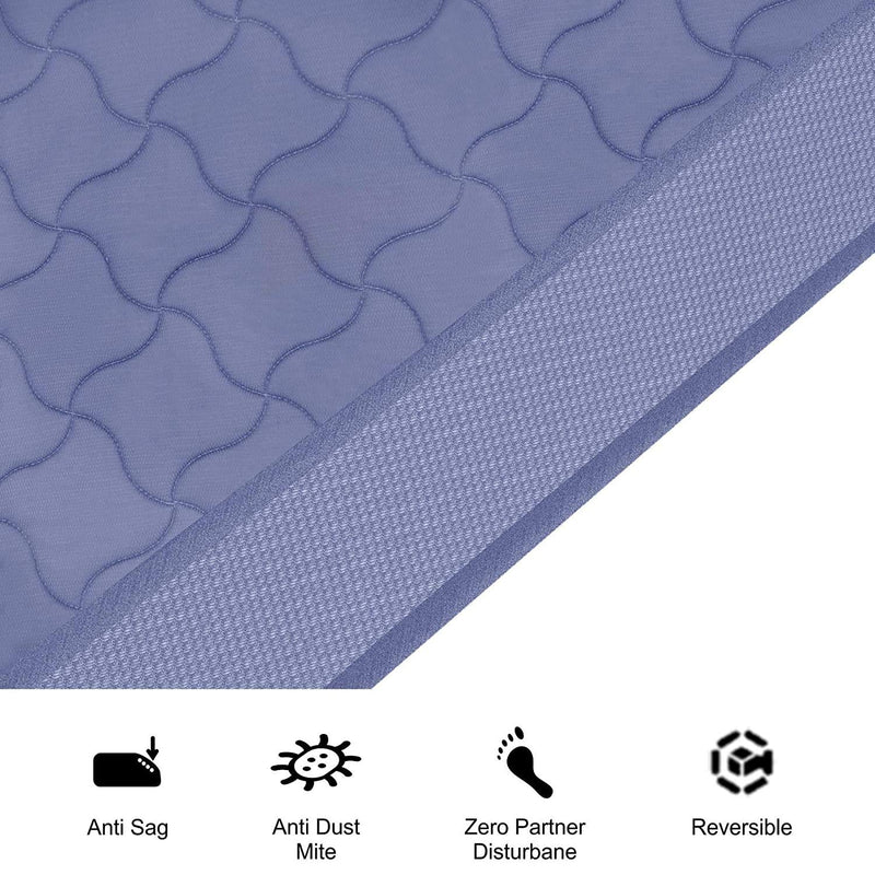 SLEEPSPA by Coirfit STARLIFE� Soft Plush Direct from Factory 4' Inch Single Size PU Foam Mattress (72 x 36 x 4, Blue)