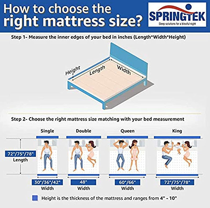 Springtek Single Size Mattress | Dual Comfort Mattress, Mattress Divan Bed, Hybrid Hard & Soft Mattresses, Flip Mattress, 4-Inch Bed Mattress, 72X30X4