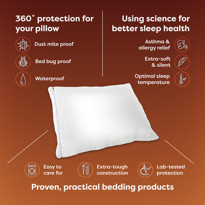 Hospitology Sleep Defense System Waterproof/Dust Mite Proof Pillow Encasement, Set of 2, 20-Inch by 26-Inch, Standard