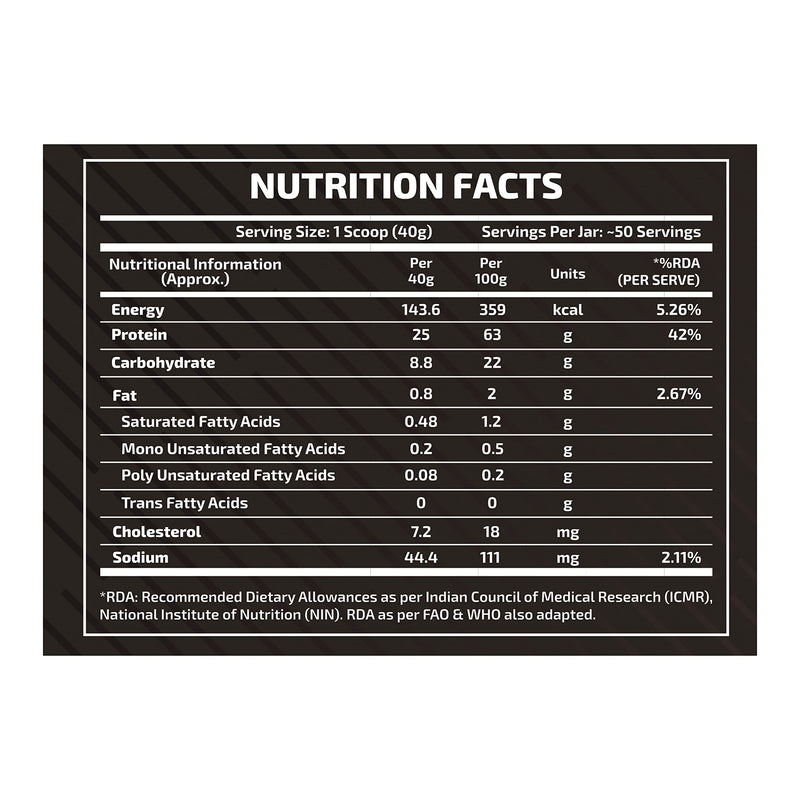 SCITRON Nitro Series Premium Whey 2Kg Rich Chocolate (58 Servings, 25g Protein, 9.5g BCAAs, 15.7g EAAs, 0g Sugar)