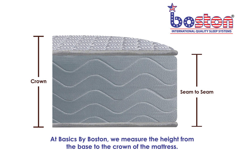 Boston Basics 6 Inch Pocket Spring King Size Mattress (78 X 72 X 6 Inch)