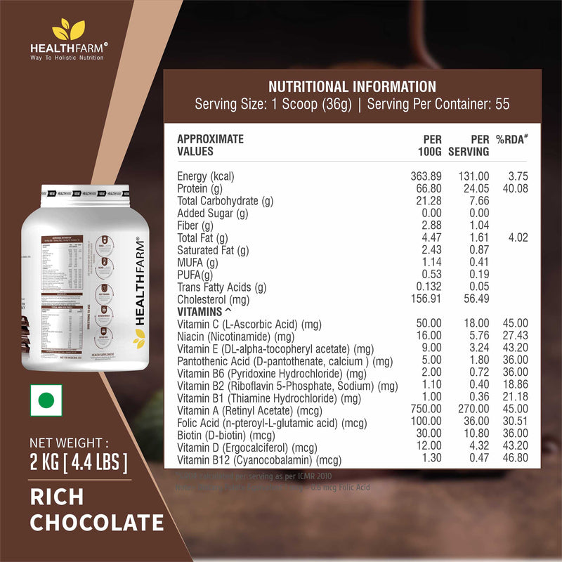 HEALTHFARM Whey Protein Plus with added vitamins, 24g Protein Per Serving, Build Lean and Bigger Muscle (Flavour-Rich Chocolate, 2kg-4.4lbs)