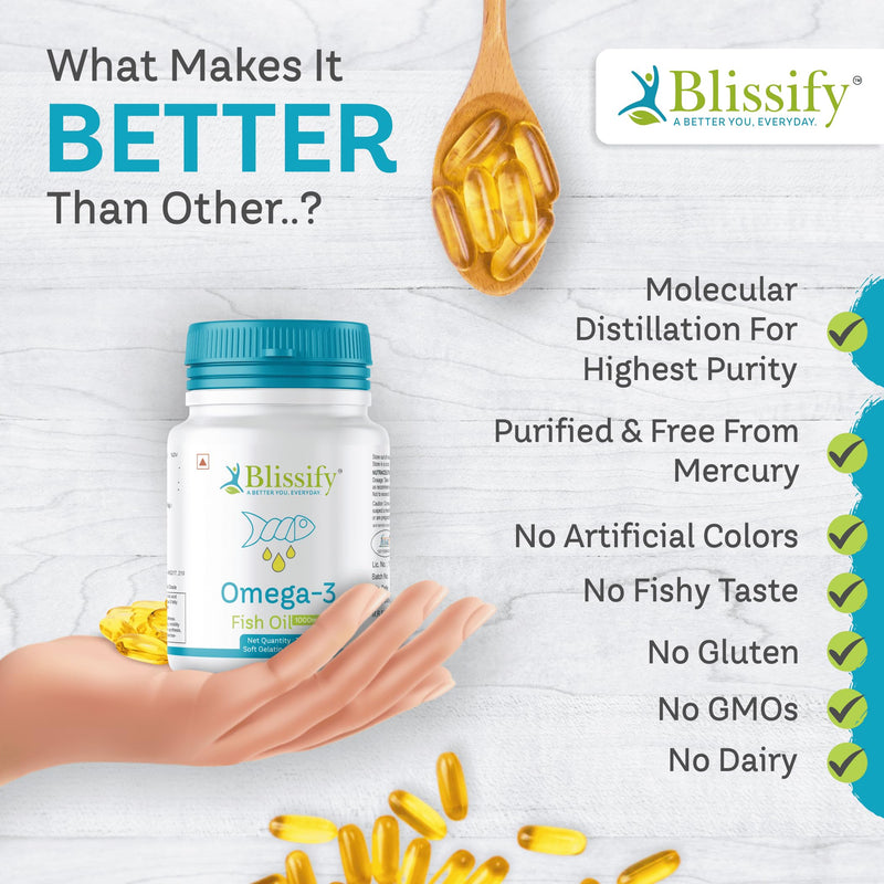 BLISSIFY Omega-3 1000mg with Fish oil - EPA + DHA (Guarantee Results) Must Try Ones. (Fish Oil-30 Capsules)