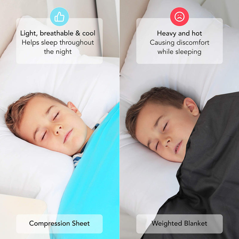 Sensory Compression Blanket | Lycra Bed Sheet for Kids & Adults | Deep Relaxing Feeling, Increase Endorphine | Helps With: SDP, Anxiety, ADHD, Autism & More | Breathable, Cool & Strechable | Twin Size