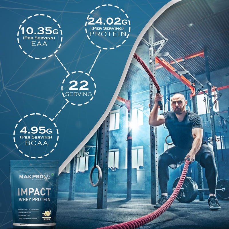 NAKPRO Impact Whey Protein 1kg | Isolate & Concentrate | 24g Protein & 4.9g BCAA | With Digestive Enzymes for better Absorption | Lab Tested 100% Authentic Supplement Powder & No Adulteration - Vanilla Flavour