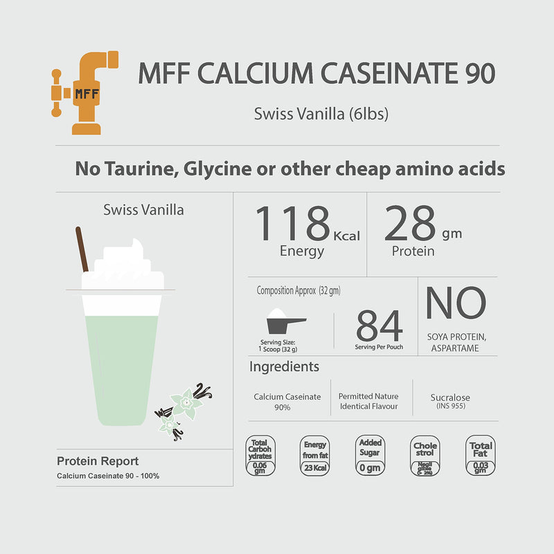 MyFitFuel Calcium Caseinate 90, Slow Release Casein Protein | 2.7 Kg, 84 Servings (Swiss Vanilla)