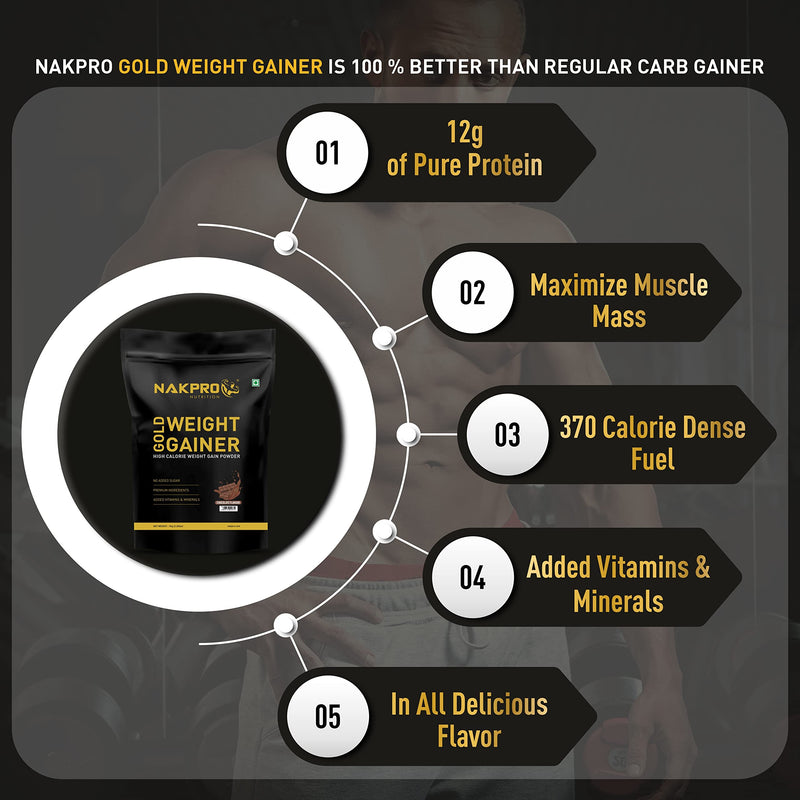 NAKPRO GOLD WEIGHT GAINER| 1 Kg Chocolate Flavour (10 Servings)|High Carbs & Calorie|12g Protein, 80g Carbs|Added Vitamins, Minerals & Digestive Enzymes |Easy Mixing, Digesting Powder for Men & Women