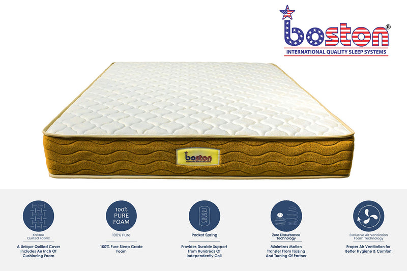 Boston Classic 6 Inch Pocket Spring Single Size Mattress (78 x 35 x 6 inch)