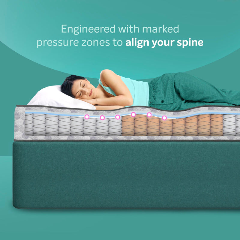 Sleepwell Ortho Pro Spring Mattress | Euro Top Finish | Triple-Zone Pocket Spring | Impression (Memory) Foam Quilt | Profiled Resitec (HR) Foam | King Size | 72X70X6 | 10 Yrs Warranty