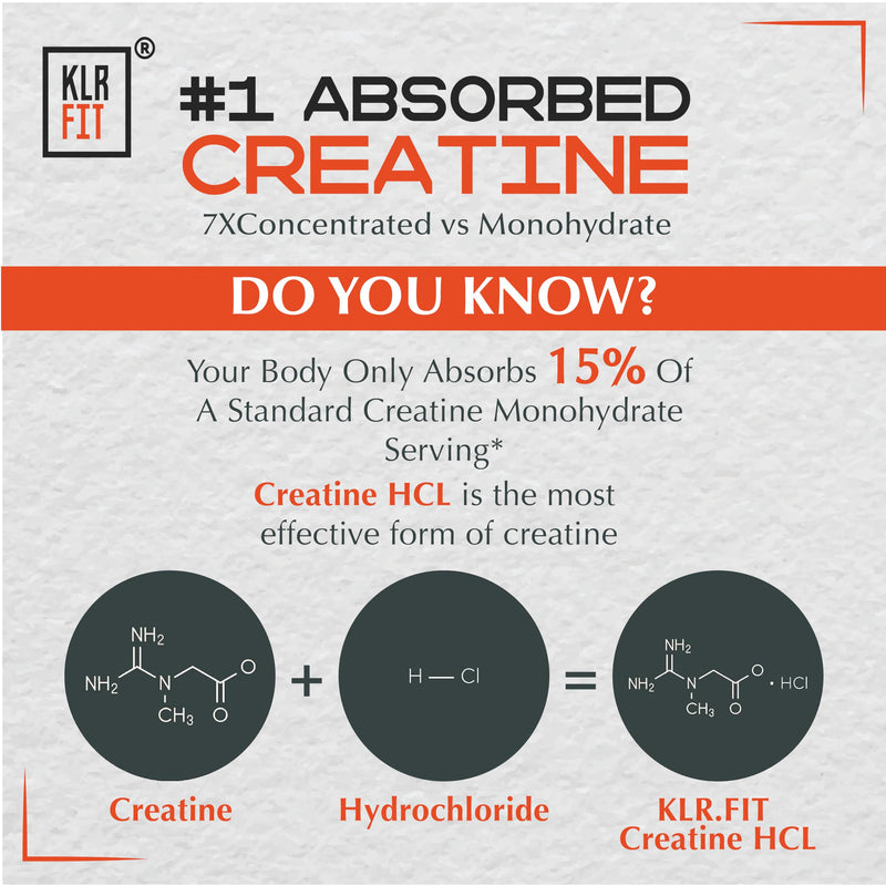 Klr.Fit's Creatine HCL | Scientifically Formulated & Pharmaceutical Grade for Muscle Growth | Improves Exercise Performance & Reduces Fatigue | Gluten Free & Easy to Absorb | 2g Per Serving | 200 GM