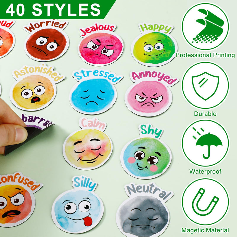 Saysurey 40 Pcs Face Emotional Feelings Funny Refrigerator Magnets Cute Emotion Fridge Magnets Round Decorative Mood Magnets for Whiteboard Kitchen Office Locker Magnetic Surface, 40 Styles