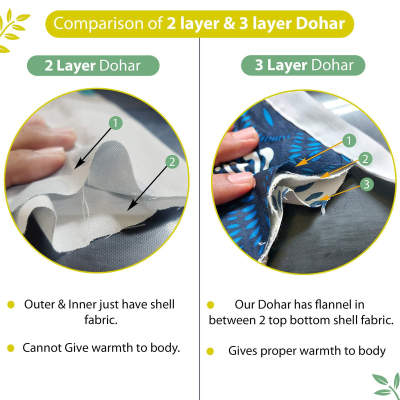 Divine Casa 120 GSM Polyester Reversible Lightweight Printed Double Bed AC Dohar Blanket - Green and D Yellow