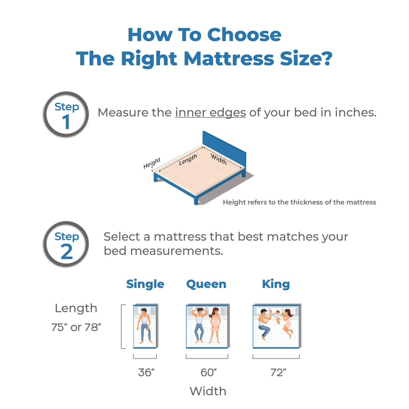 MM FOAM Hardcore - Cool, Hypoallergenic, 100% Natural Latex, Firm Mattress, 78 x 72 x 6 Inch (King)