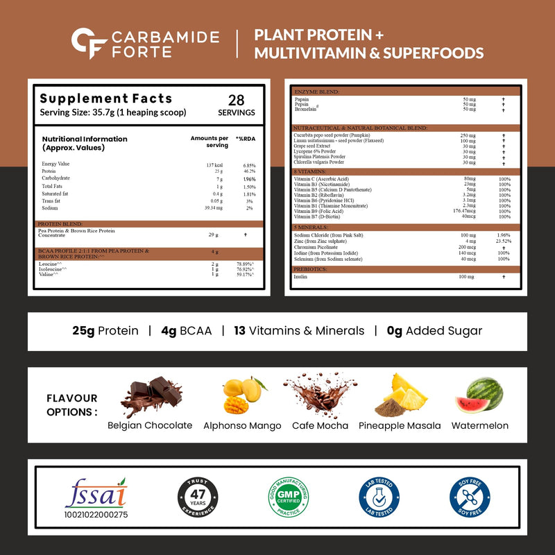 Carbamide Forte Plant Protein Powder - Plant Based Pea Protein Powder with Multivitamin, Minerals, Superfoods, Digestive Enzymes - Belgian Chocolate Flavour - 1Kg