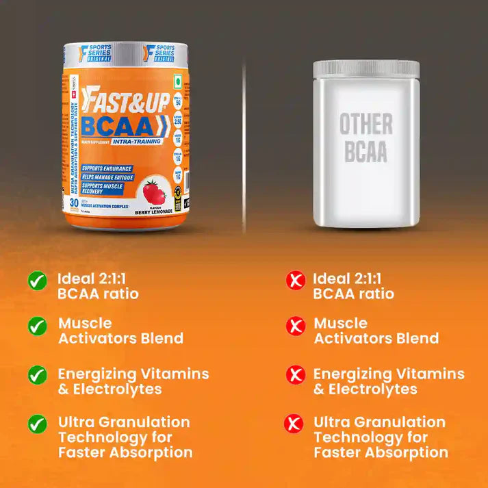 Fast&Up BCAA Advanced