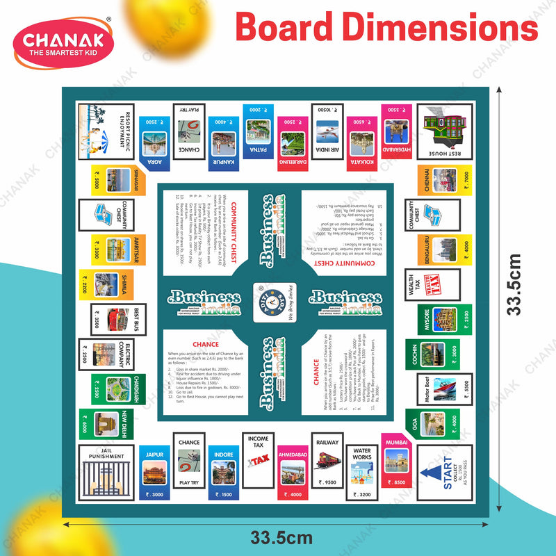 Chanak Business Game Board with Plastic Coins, 5 Fun Board Games in 1 for Kids & Adults Above 3 Years Includes Business, Ludo, Snakes & Ladders, Cricket and Treasure Island, BIS Approved