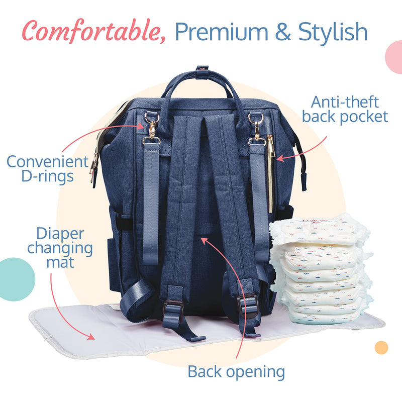 LuvLap Lily Travel Multifunctional Waterproof Diaper Bag-Backpack Cum Tote bag (Navy Blue)