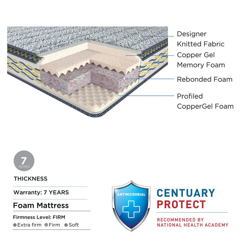 Centuary Mattresses Pixel Cooling Green Gel MEMORY FOAM Mattress ( 78 x 72 x7) Inches