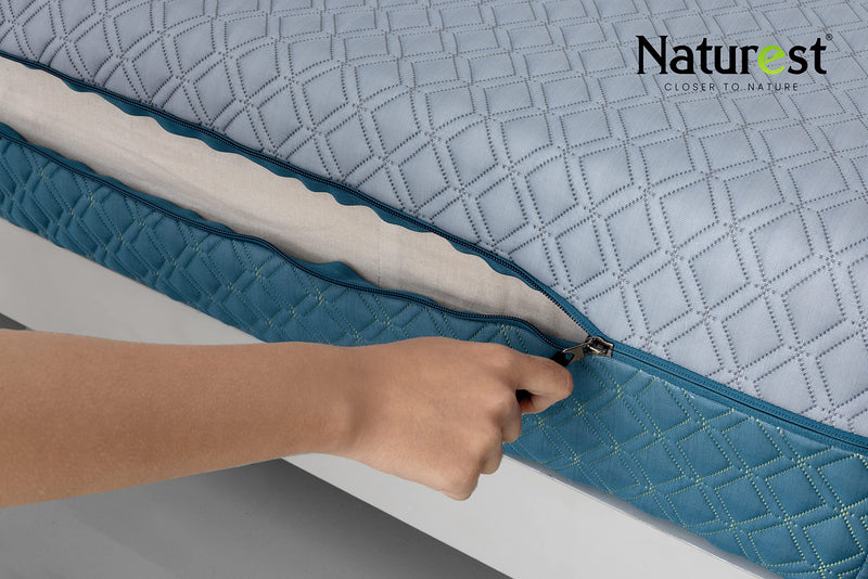 Naturest Revive 8 inch 100% Pure Certified Natural Latex Rubber Orthopedic Double Size Mattress (75 x 48 x 8 Inch)