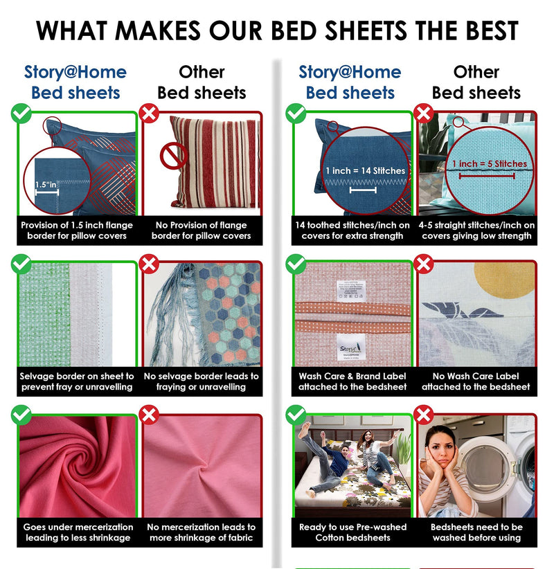 Story@Home Majestic Collection, 100% Cotton Bedsheet for King Bed Checks Design | 1 King Size Bedsheet with 2 Pillow Covers | 152 TC (270 x 270 cm, White & Red) | Perfect for Festive Gifting bedsheet