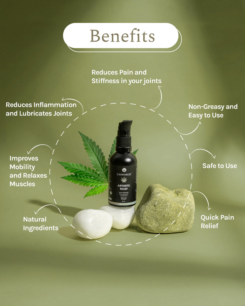 Cannabliss Arthritis Relief