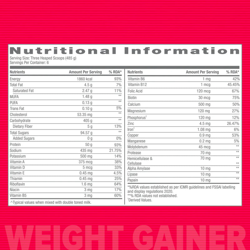 GNC Pro Performance Weight Gainer