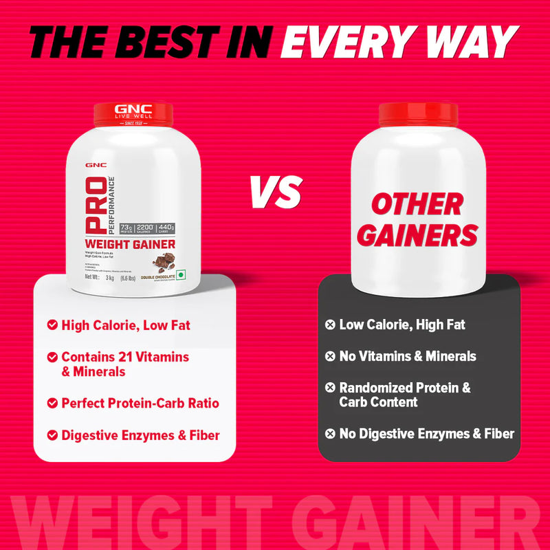 GNC Pro Performance Weight Gainer