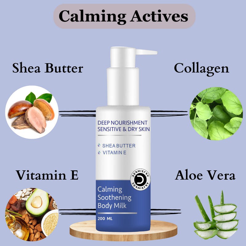 Dermistry Calming Soothing Body Milk Lotion Sensitive & Dry Skin Deep Nourishment Moisturizer Shea Butter, Vitamin E Non-Greasy, Repairs Smoothens Men Women 200 ml