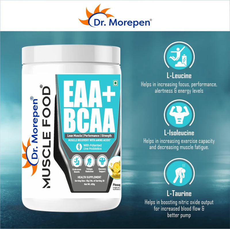 Dr Morepen EAA+BCAA