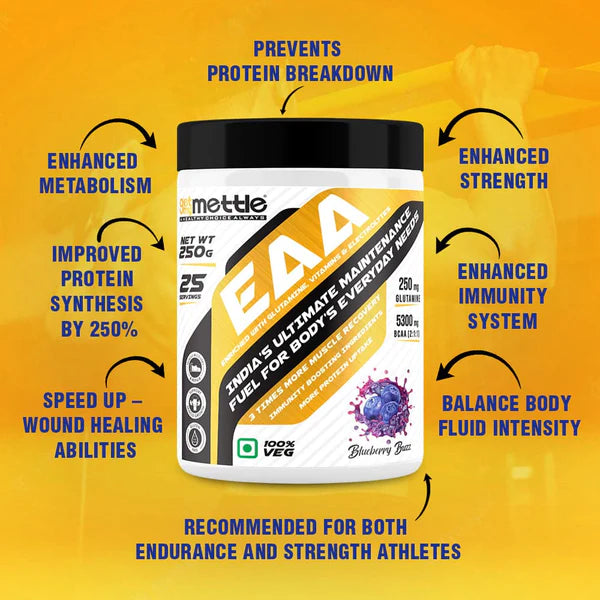 GetmyMettle EAA: Ultimate Maintenance Fuel Enriched with Glutamine, Vitamins, and Electrolytes