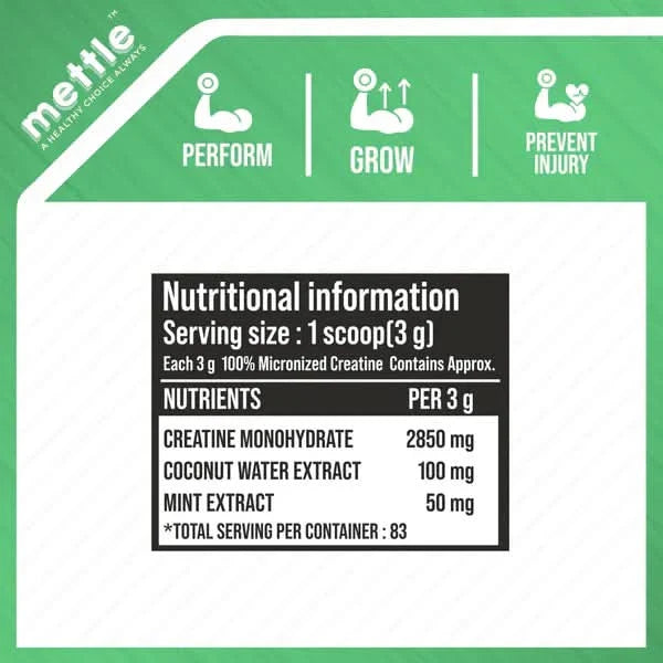 GetmyMettle Pure+ Micronized Creatine