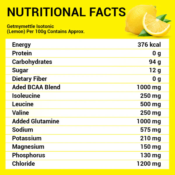 GetmyMettle Isotonic Instant Energy Formula