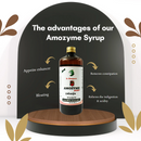 Dr.Bhargav’s I Amozyme Syurp I Carminative I Bloating I Appetite enhancer I Digestive Syrup in both sugar free I Removes quickly gas and indigestion |Digestive Tonic | Syrup 500ml