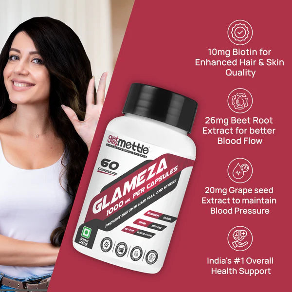 GetmyMettle Glameza 1000 mg