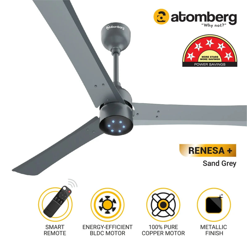 Atomberg Renesa+ Energy Efficient Dust Resistant Ceiling Fan With Bldc Motor And Remote