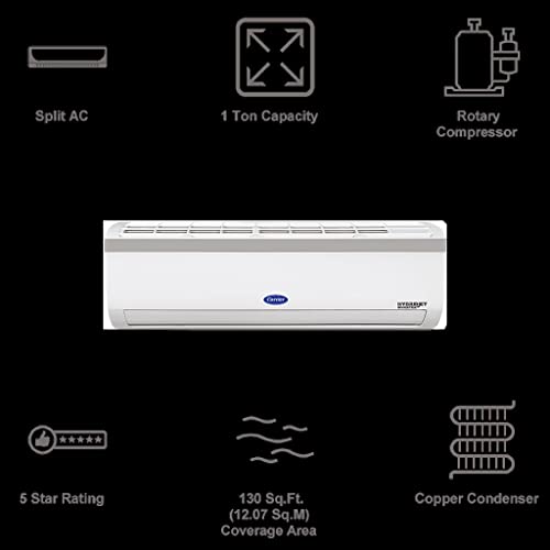 Carrier 1.0 Ton 5 Star Emperia CXI Inverter Split AC (12 K CAI12EN5R30W1, White)