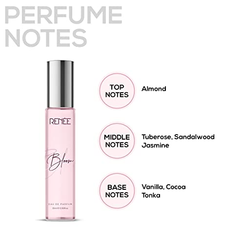 RENEE Women's Premium Perfume Gift Set Combo Pack of 4 Eau De Parfum - 15ml Travel-size Bottles, Long Lasting Scents of Floral, Fruity & Spicy Notes