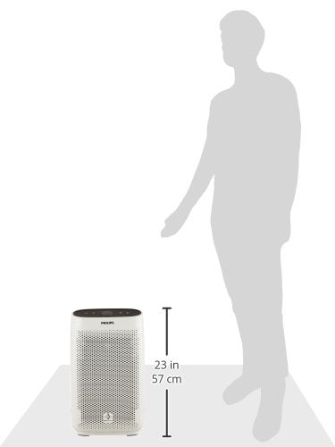Philips Ac1215/20 Air Purifier, Long Hepa Filter Life Upto 17000 Hours, Removes 99.97% Airborne Pollutants, 4-Stage Filtration with True Hepa Filter(White)