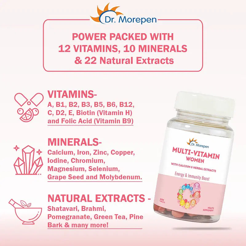 Dr. Morepen Multivitamins For Women With Calcium & Herbal Extracts|vitamin-d, Biotin, Iron, Copper, Iodine, Magnesium, Zinc, Green Tea, Pomegranate|energy & Immunity Booster Supplement-60 Veg Tablets