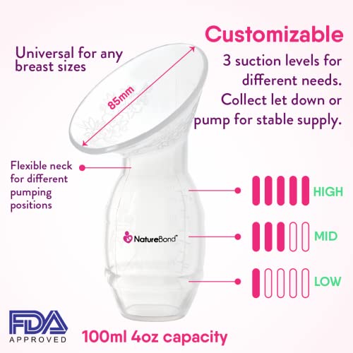 NatureBond Silicone Breastfeeding Manual Breast Pump Milk Catcher/Saver Nursing Pump | All-in-1 Pump Strap, Stopper, Cover Lid, Carry Pouch, Air-Tight Vacuum Sealed in Hardcover Gift Box. BPA Free