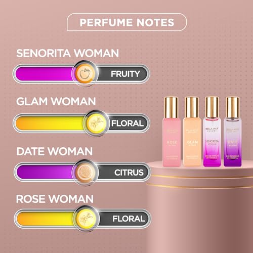 Bella Vita Luxury Woman Eau De Parfum Gift Set 4x20 ml for Women with Date, Senorita, Glam, Rose Perfume|Floral, Fruity Long Lasting EDP Fragrance Scent