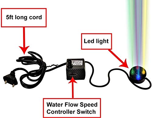 Globle Creations Water Fountain with Gautam Buddha, Multicolor LED Lights, Motor Pump with Water Flow Control Switch and Crystal Ball, 30 x 20 x 20 cm