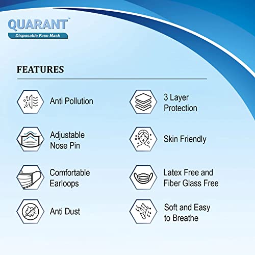 QUARANT Melt Blown - SMMS Fabric 3 Ply Disposable Face Mask with Nose Clip and Reusable Travel Pouch (Blue, Pack of 50) for Unisex