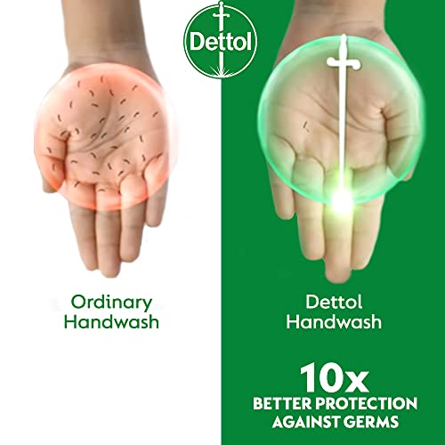 Dettol Liquid Handwash Refill - Original Hand Wash- 1500ml | Germ Defence Formula | 10x Better Germ Protection